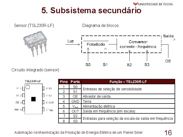 5. Subsistema secundário Sensor (TSL 230 R-LF) Diagrama de blocos Circuito integrado (sensor) Pino