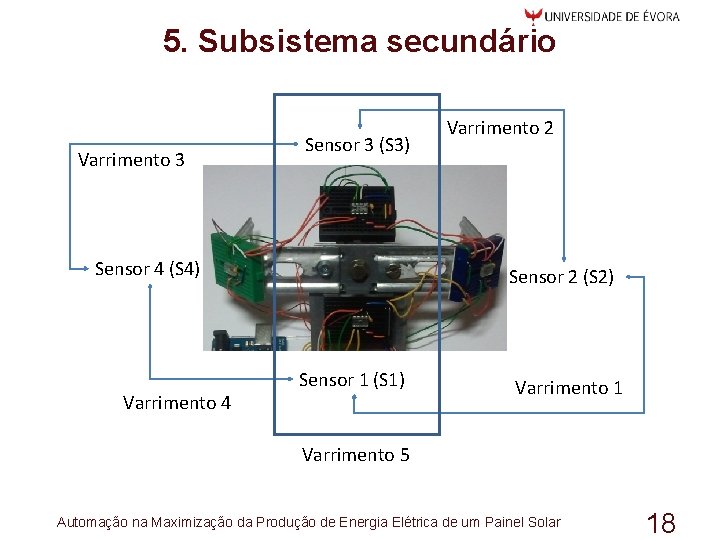 5. Subsistema secundário Varrimento 3 Sensor 3 (S 3) Sensor 4 (S 4) Varrimento