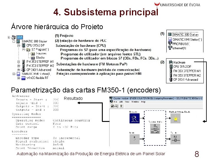 4. Subsistema principal Árvore hierárquica do Projeto Parametrização das cartas FM 350 -1 (encoders)