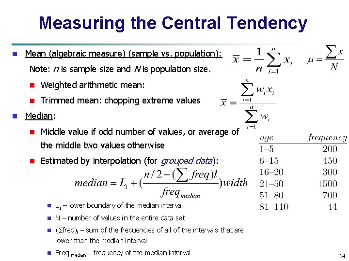 Measuring the Central Tendency n Mean (algebraic measure) (sample vs. population): Note: n is