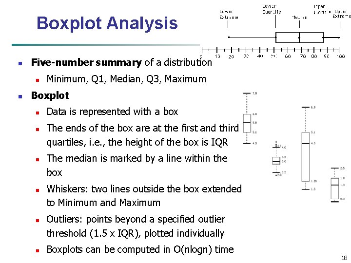 Boxplot Analysis n Five-number summary of a distribution n n Minimum, Q 1, Median,