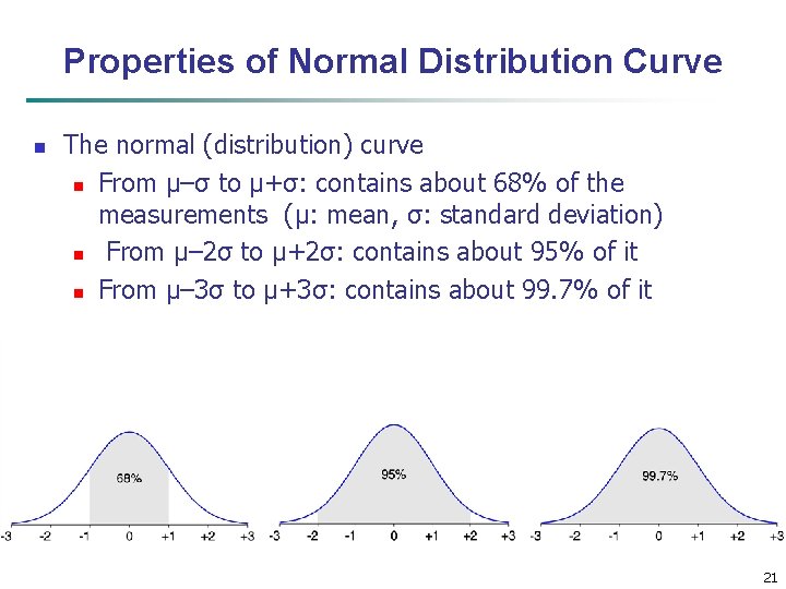 Properties of Normal Distribution Curve n The normal (distribution) curve n From μ–σ to