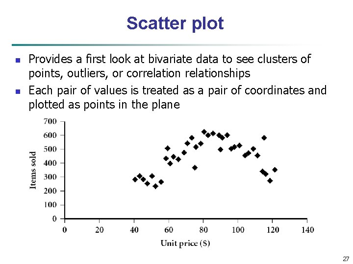 Scatter plot n n Provides a first look at bivariate data to see clusters