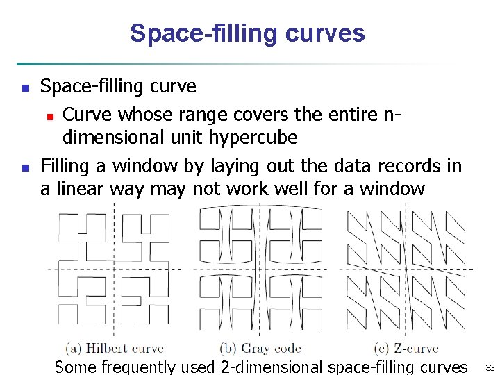 Space-filling curves n n Space-filling curve n Curve whose range covers the entire ndimensional