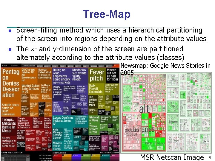 Tree-Map n n Screen-filling method which uses a hierarchical partitioning of the screen into