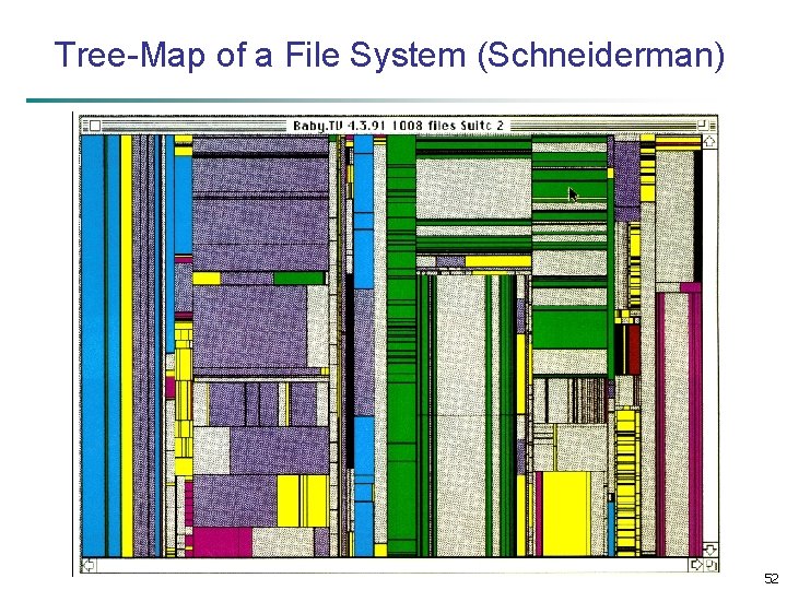 Tree-Map of a File System (Schneiderman) 52 