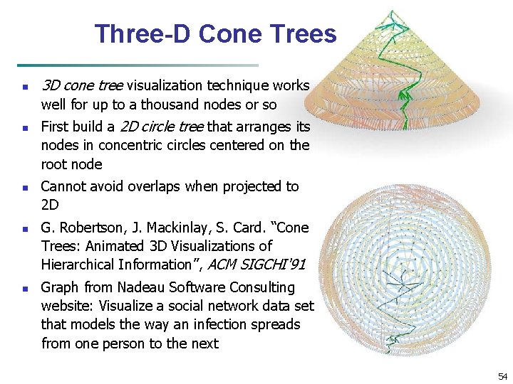 Three-D Cone Trees n 3 D cone tree visualization technique works well for up