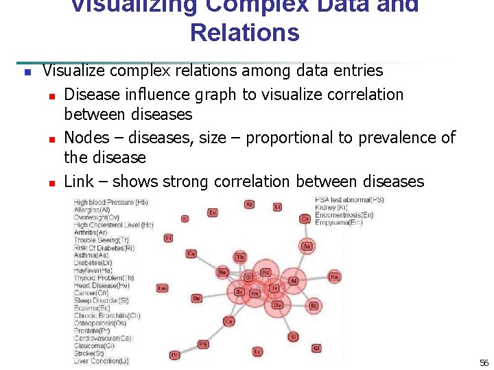 Visualizing Complex Data and Relations n Visualize complex relations among data entries n Disease