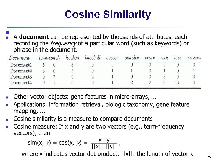 Cosine Similarity n 76 