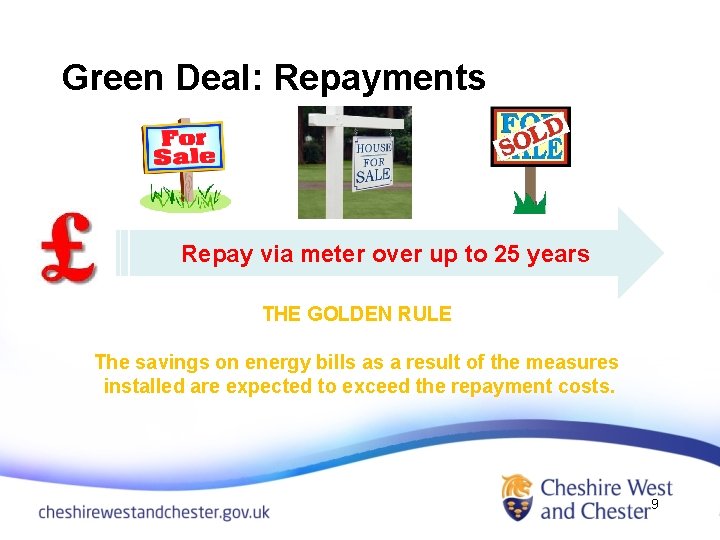 Green Deal: Repayments Repay via meter over up to 25 years THE GOLDEN RULE