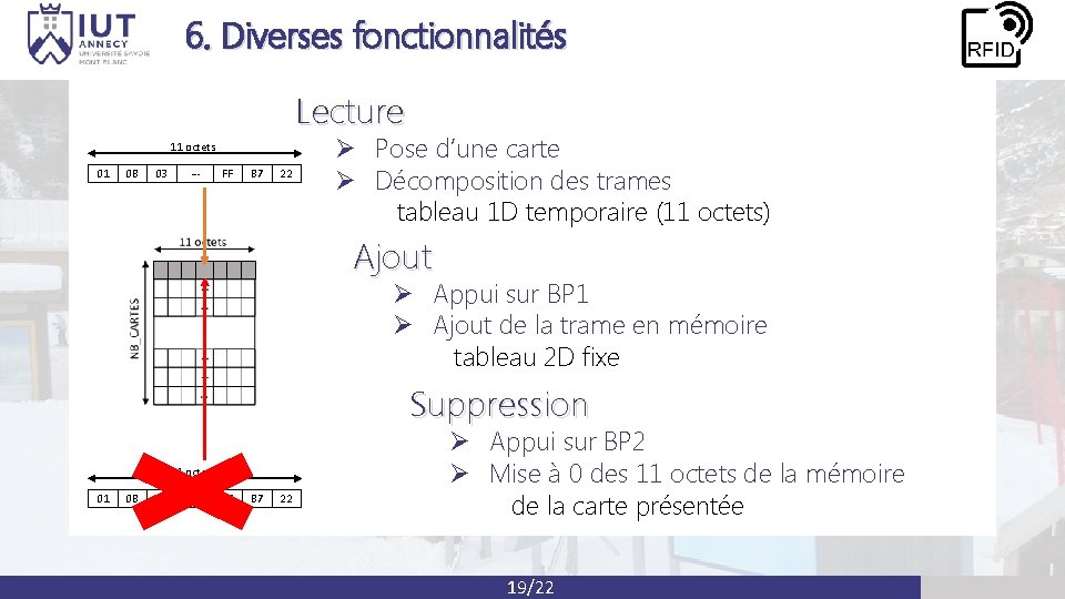 6. Diverses fonctionnalités Lecture 11 octets 01 0 B 03 … FF B 7