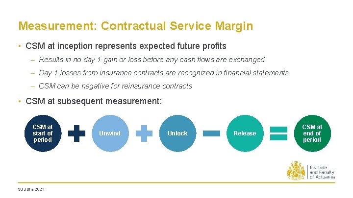 Measurement: Contractual Service Margin • CSM at inception represents expected future profits – Results Measurement: Contractual Service Margin • CSM at inception represents expected future profits – Results