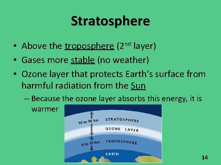 Stratosphere • Above the troposphere (2 nd layer) • Gases more stable (no weather) Stratosphere • Above the troposphere (2 nd layer) • Gases more stable (no weather)