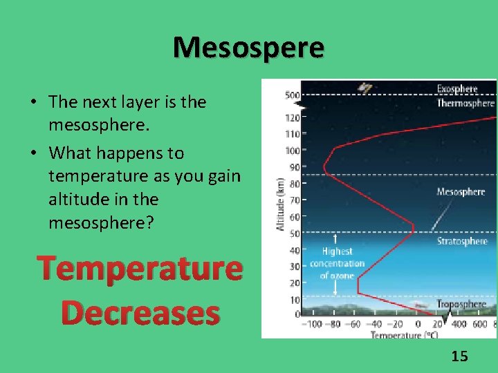 Mesospere • The next layer is the mesosphere. • What happens to temperature as Mesospere • The next layer is the mesosphere. • What happens to temperature as