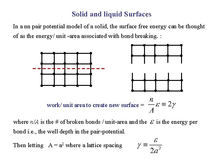 Solid and liquid Surfaces In a nn pair potential model of a solid, the