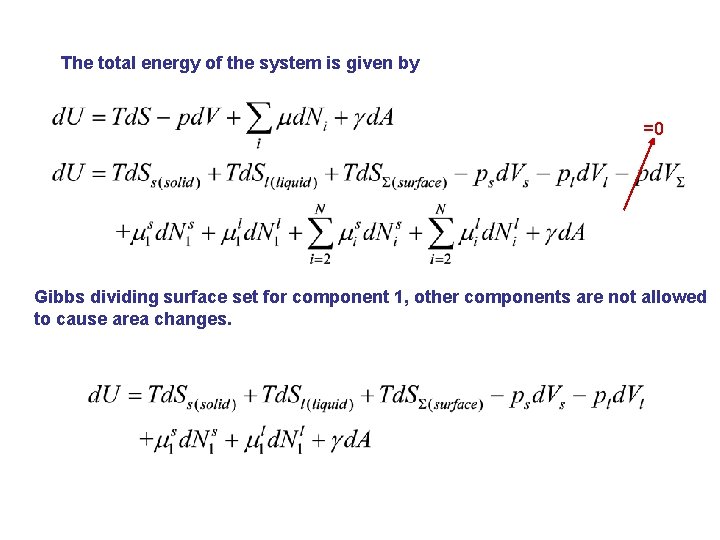 The total energy of the system is given by =0 Gibbs dividing surface set