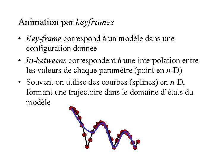 Animation par keyframes • Key-frame correspond à un modèle dans une configuration donnée • Animation par keyframes • Key-frame correspond à un modèle dans une configuration donnée •