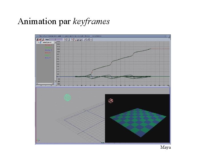 Animation par keyframes Maya Animation par keyframes Maya