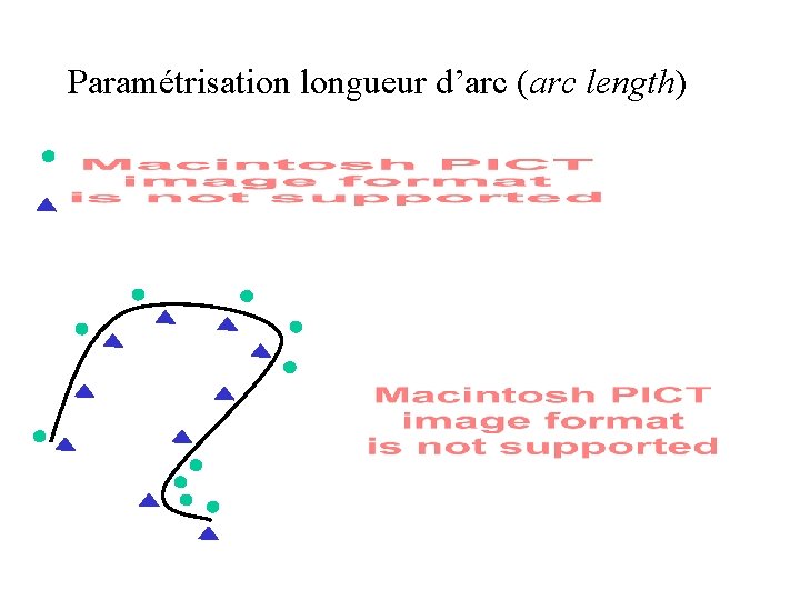 Paramétrisation longueur d’arc (arc length) Paramétrisation longueur d’arc (arc length)