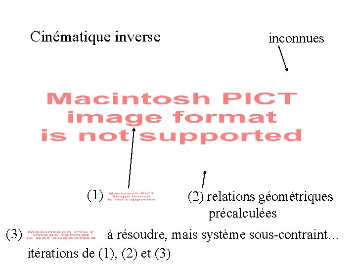 Cinématique inverse (1) (3) inconnues (2) relations géométriques précalculées à résoudre, mais système sous-contraint… Cinématique inverse (1) (3) inconnues (2) relations géométriques précalculées à résoudre, mais système sous-contraint…