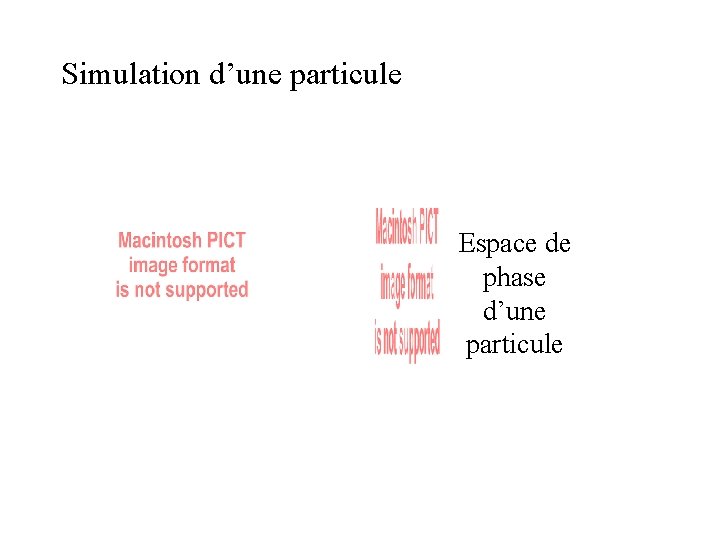 Simulation d’une particule Espace de phase d’une particule Simulation d’une particule Espace de phase d’une particule