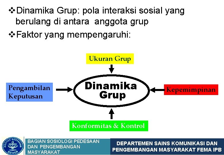 v. Dinamika Grup: pola interaksi sosial yang berulang di antara anggota grup v. Faktor