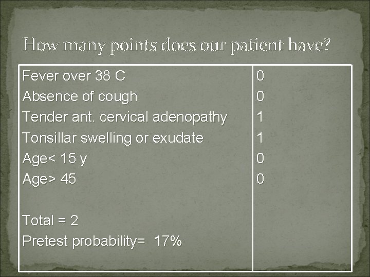 How many points does our patient have? Fever over 38 C Absence of cough
