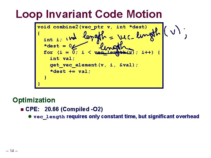 Loop Invariant Code Motion void combine 2(vec_ptr v, int *dest) { int i; *dest