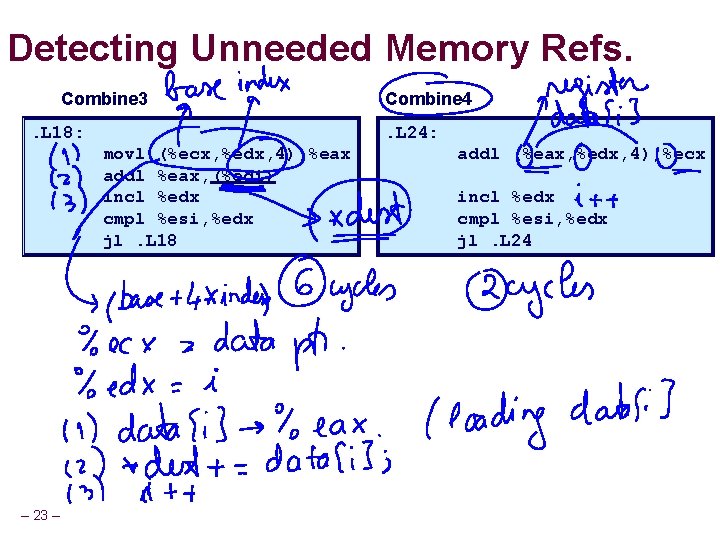 Detecting Unneeded Memory Refs. Combine 3. L 18: . L 24: movl (%ecx, %edx,