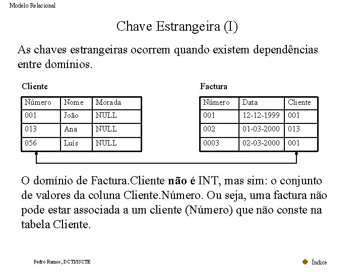 Modelo Relacional Chave Estrangeira (I) As chaves estrangeiras ocorrem quando existem dependências entre domínios. Modelo Relacional Chave Estrangeira (I) As chaves estrangeiras ocorrem quando existem dependências entre domínios.