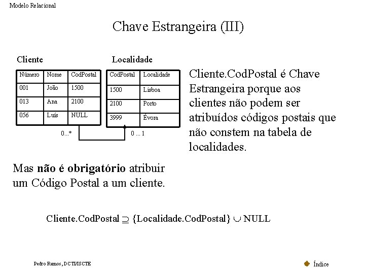 Modelo Relacional Chave Estrangeira (III) Cliente Localidade Número Nome Cod. Postal Localidade 001 João Modelo Relacional Chave Estrangeira (III) Cliente Localidade Número Nome Cod. Postal Localidade 001 João