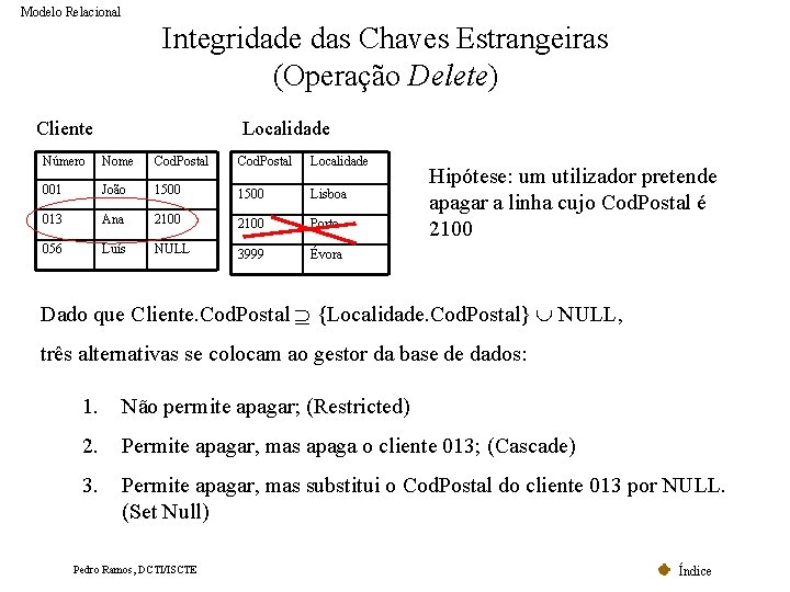 Modelo Relacional Integridade das Chaves Estrangeiras (Operação Delete) Cliente Localidade Número Nome Cod. Postal Modelo Relacional Integridade das Chaves Estrangeiras (Operação Delete) Cliente Localidade Número Nome Cod. Postal