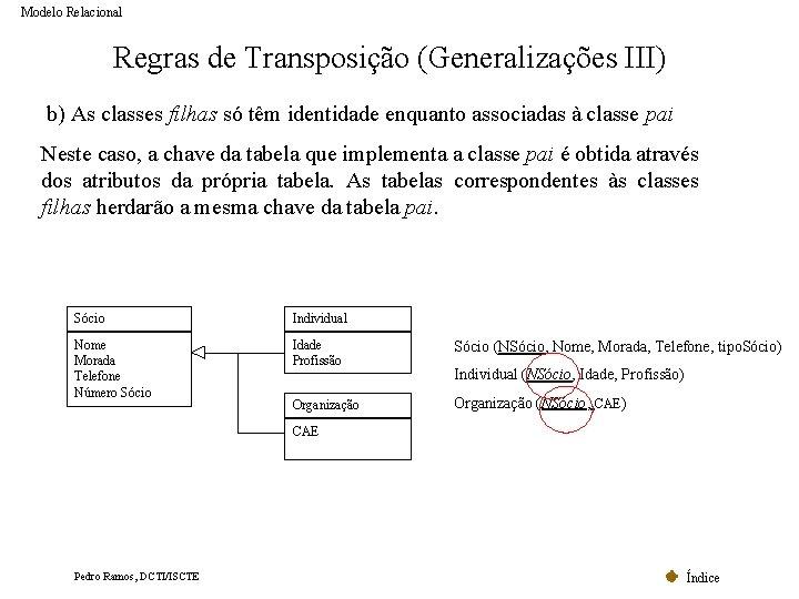 Modelo Relacional Regras de Transposição (Generalizações III) b) As classes filhas só têm identidade Modelo Relacional Regras de Transposição (Generalizações III) b) As classes filhas só têm identidade