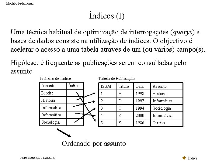 Modelo Relacional Índices (I) Uma técnica habitual de optimização de interrogações (querys) a bases Modelo Relacional Índices (I) Uma técnica habitual de optimização de interrogações (querys) a bases