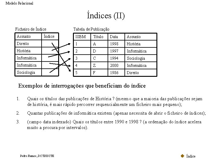 Modelo Relacional Índices (II) Ficheiro de Índice Assunto Índice Tabela de Publicação ISBM Título Modelo Relacional Índices (II) Ficheiro de Índice Assunto Índice Tabela de Publicação ISBM Título