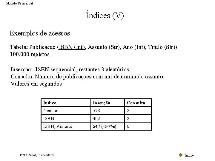 Modelo Relacional Índices (V) Exemplos de acessos Tabela: Publicacao (ISBN (Int), Assunto (Str), Ano Modelo Relacional Índices (V) Exemplos de acessos Tabela: Publicacao (ISBN (Int), Assunto (Str), Ano