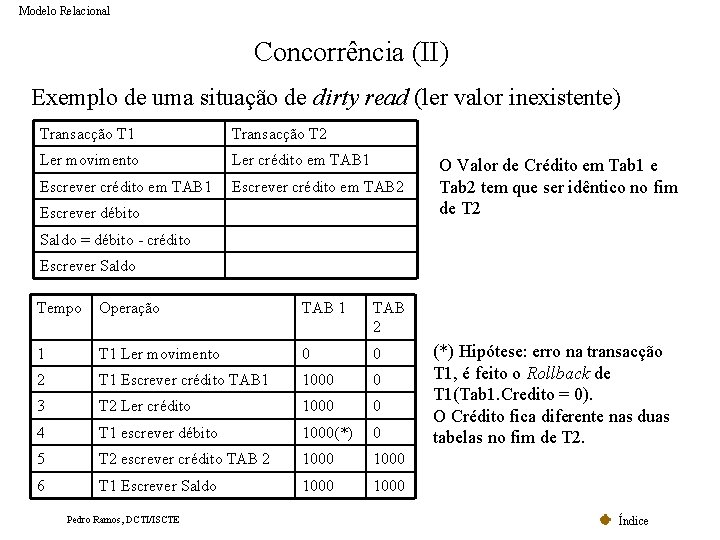 Modelo Relacional Concorrência (II) Exemplo de uma situação de dirty read (ler valor inexistente) Modelo Relacional Concorrência (II) Exemplo de uma situação de dirty read (ler valor inexistente)