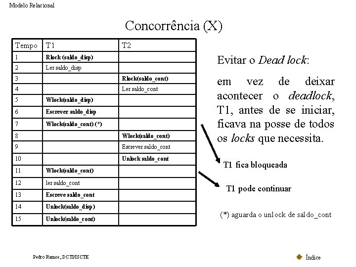 Modelo Relacional Concorrência (X) Tempo T 1 1 Rlock (saldo_disp) 2 Ler saldo_disp T Modelo Relacional Concorrência (X) Tempo T 1 1 Rlock (saldo_disp) 2 Ler saldo_disp T
