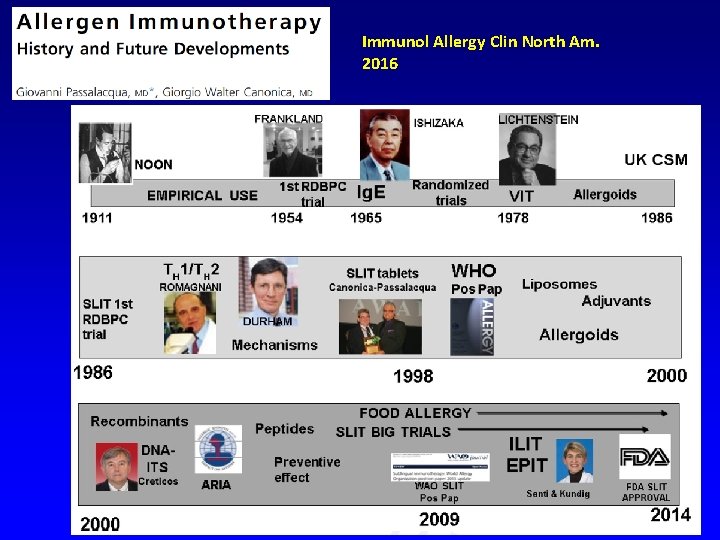 Immunol Allergy Clin North Am. 2016 