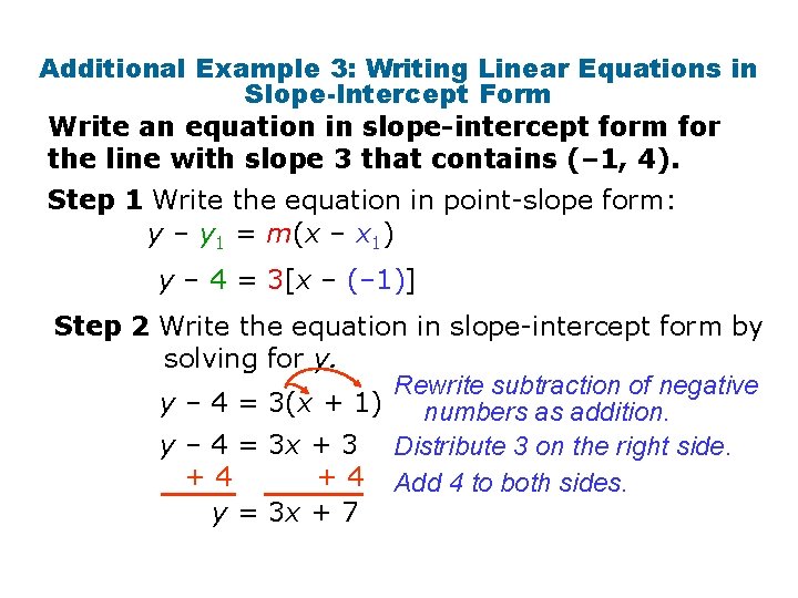 Additional Example 3: Writing Linear Equations in Slope-Intercept Form Write an equation in slope-intercept