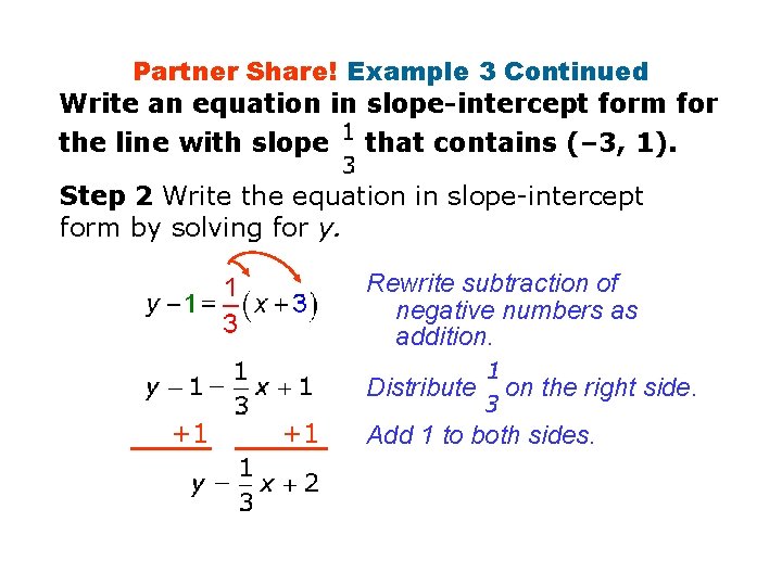 Partner Share! Example 3 Continued Write an equation in slope-intercept form for the line