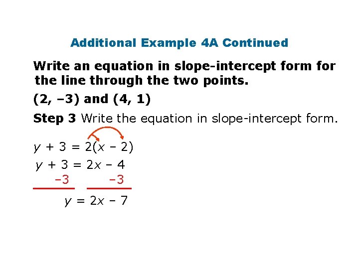 Additional Example 4 A Continued Write an equation in slope-intercept form for the line
