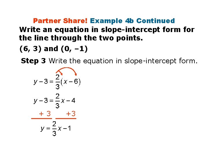 Partner Share! Example 4 b Continued Write an equation in slope-intercept form for the