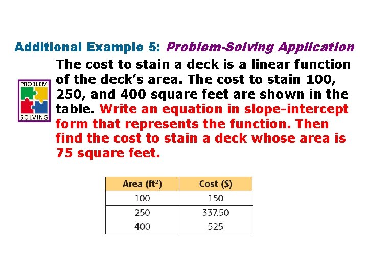 Additional Example 5: Problem-Solving Application The cost to stain a deck is a linear