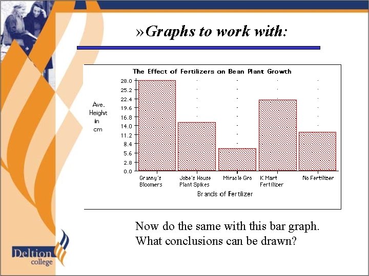 » Graphs to work with: Now do the same with this bar graph. What