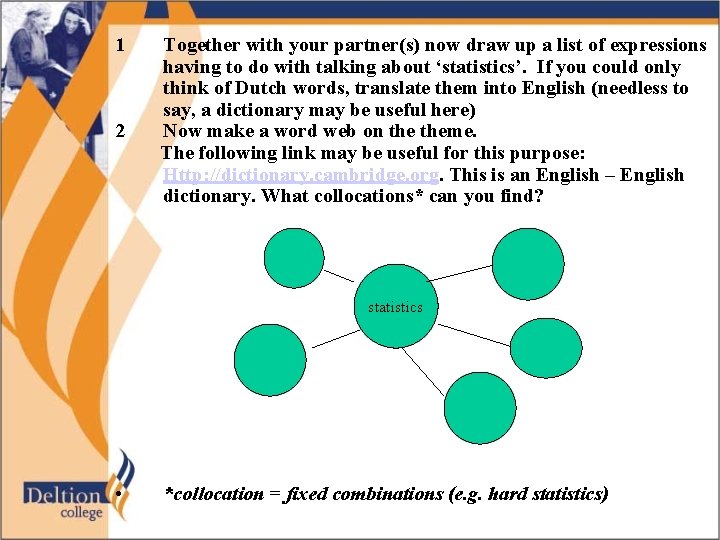 1 2 Together with your partner(s) now draw up a list of expressions having