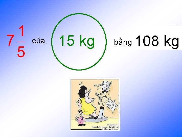 của 15 kg bằng ? 108 kg 