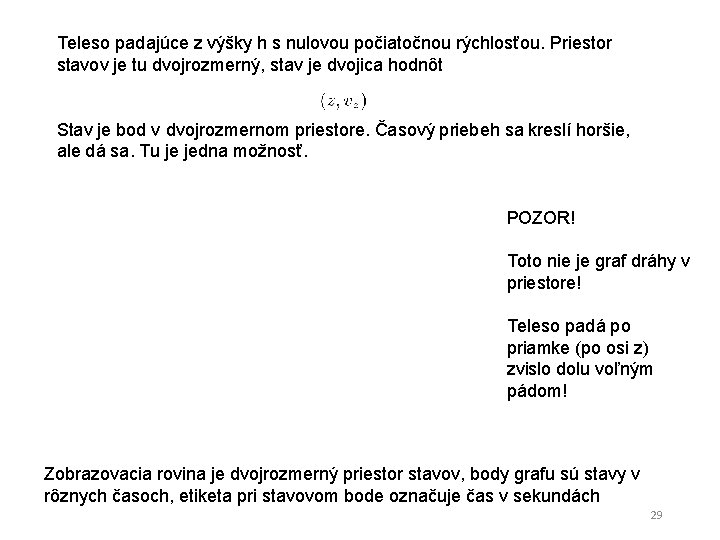 Teleso padajúce z výšky h s nulovou počiatočnou rýchlosťou. Priestor stavov je tu dvojrozmerný,