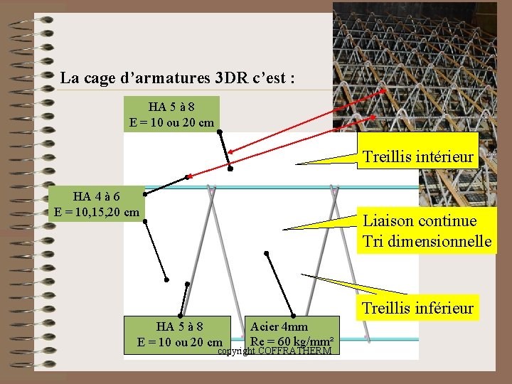 La cage d’armatures 3 DR c’est : HA 5 à 8 E = 10