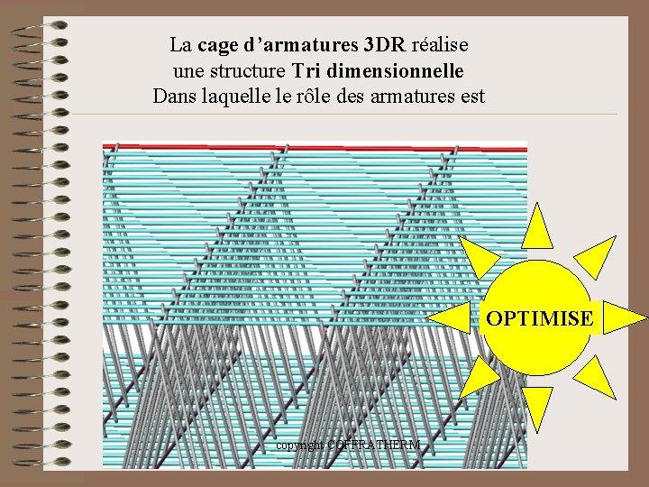 La cage d’armatures 3 DR réalise une structure Tri dimensionnelle Dans laquelle le rôle